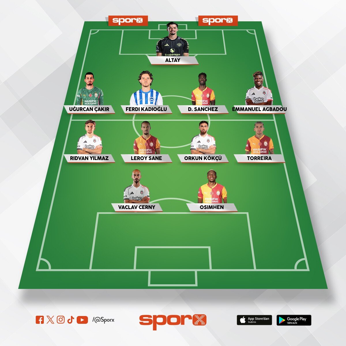 Be�ikta� ultra An�l �ahan