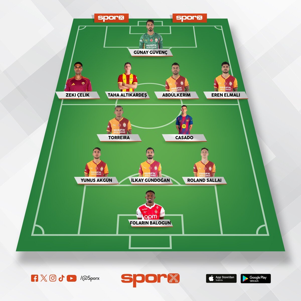 Galatasaray 26/27 II