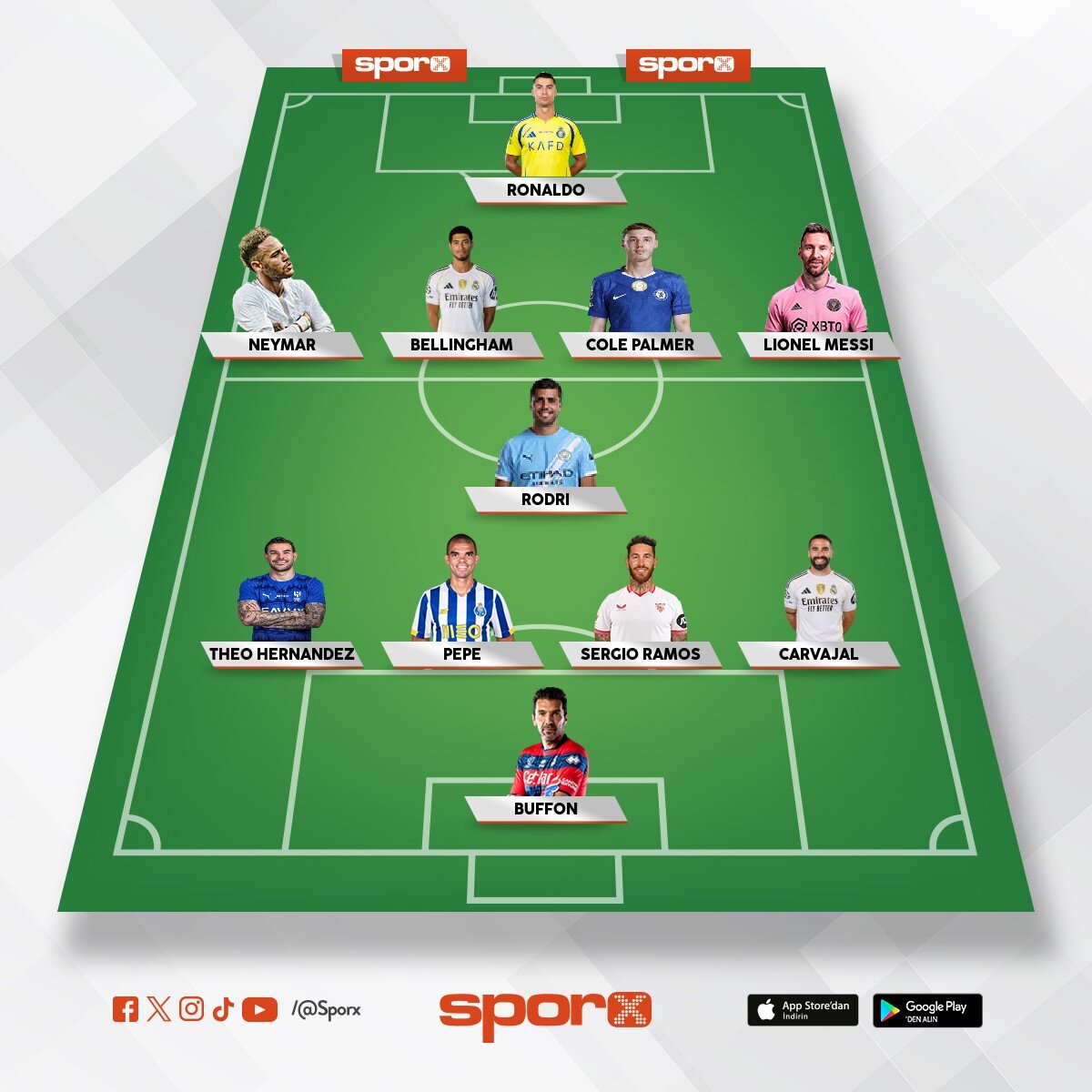 r�ya 11     Fenerbah�e'nin