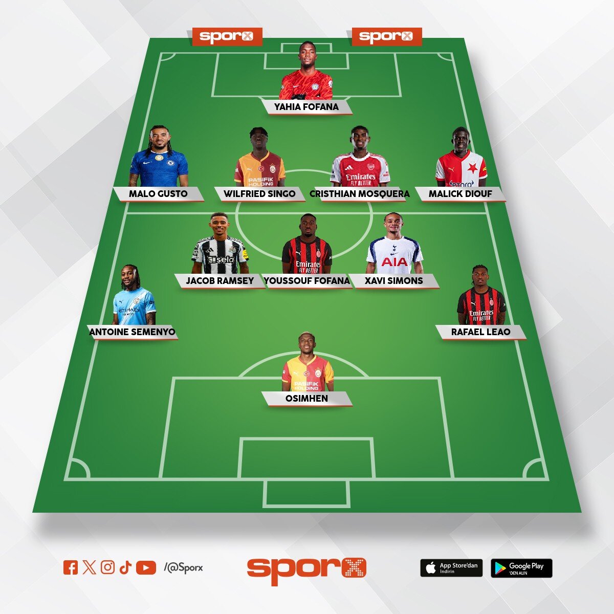 En iyi siyahi futbolcular