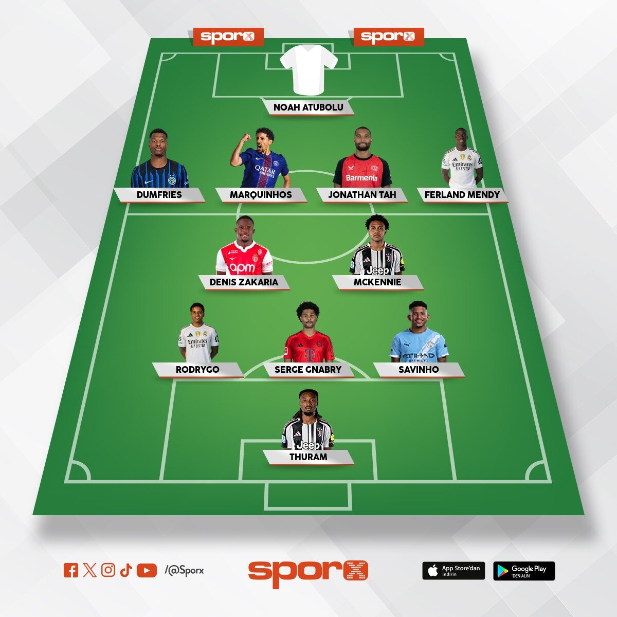 En iyi siyahi futbolcular 