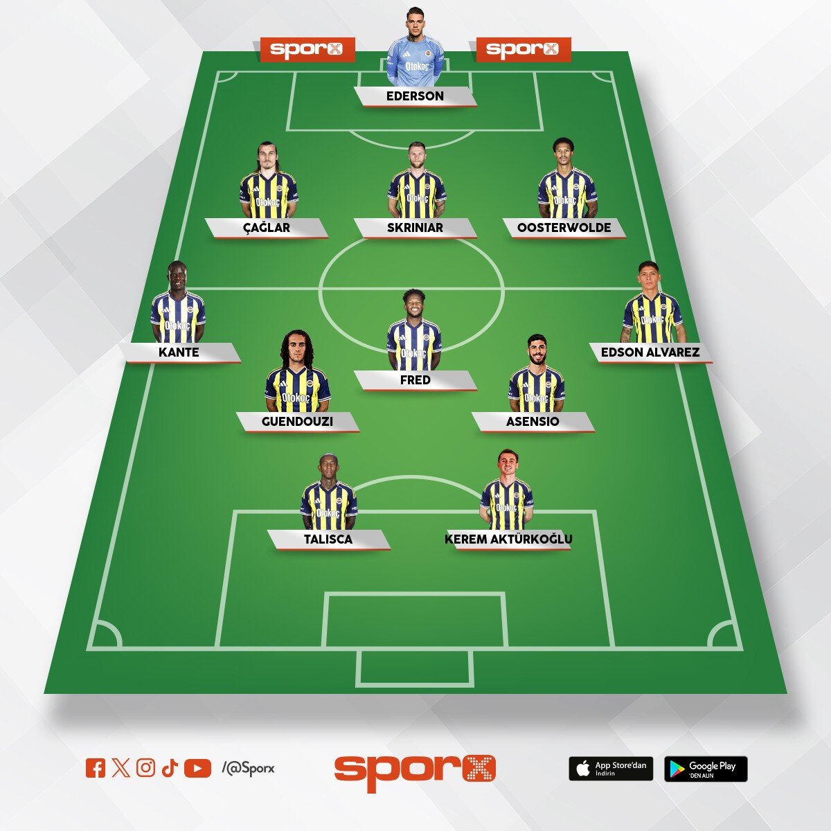 FB 3-5-2-B �ampiyon kadro 