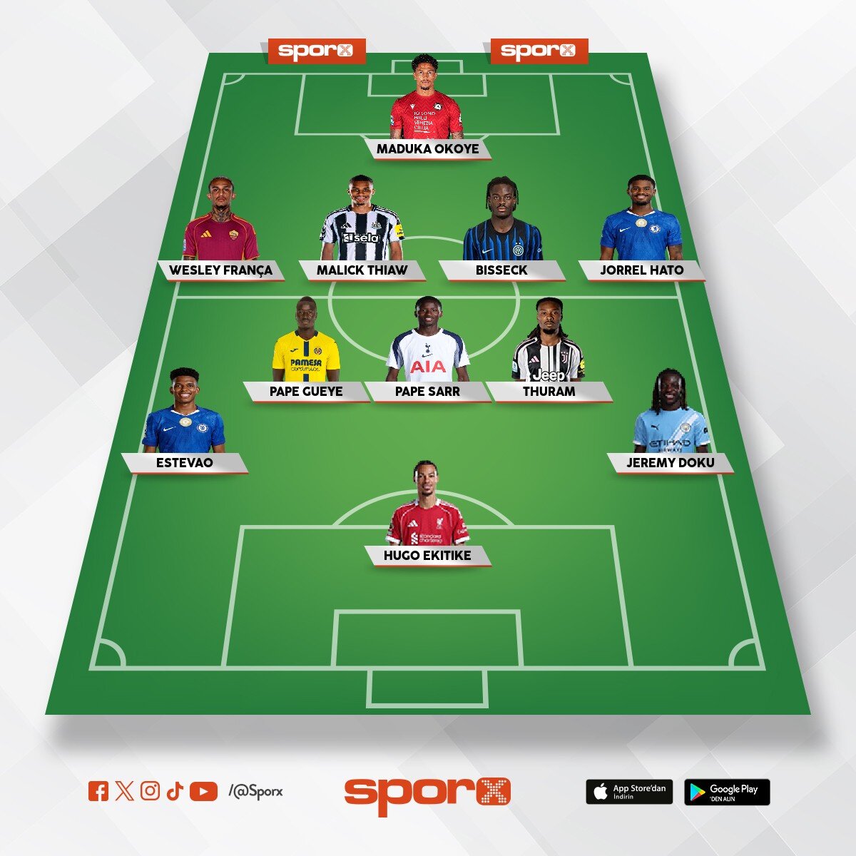 En iyi siyahi futbolcular 