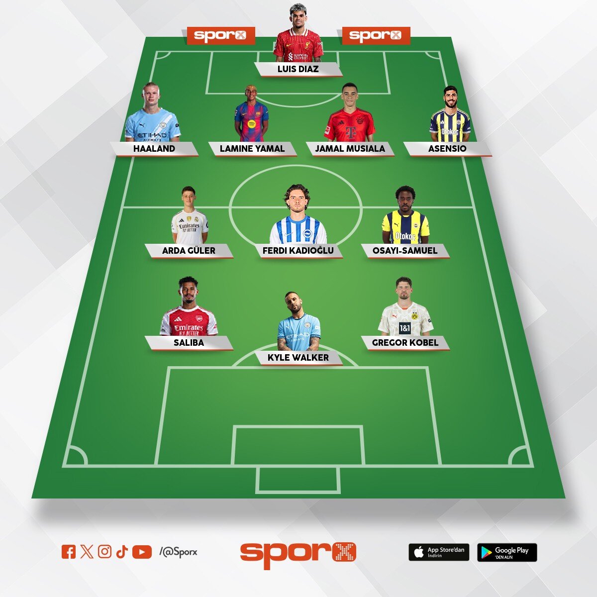 FB �ampiyonlar ligi garanti �ampiyonluk