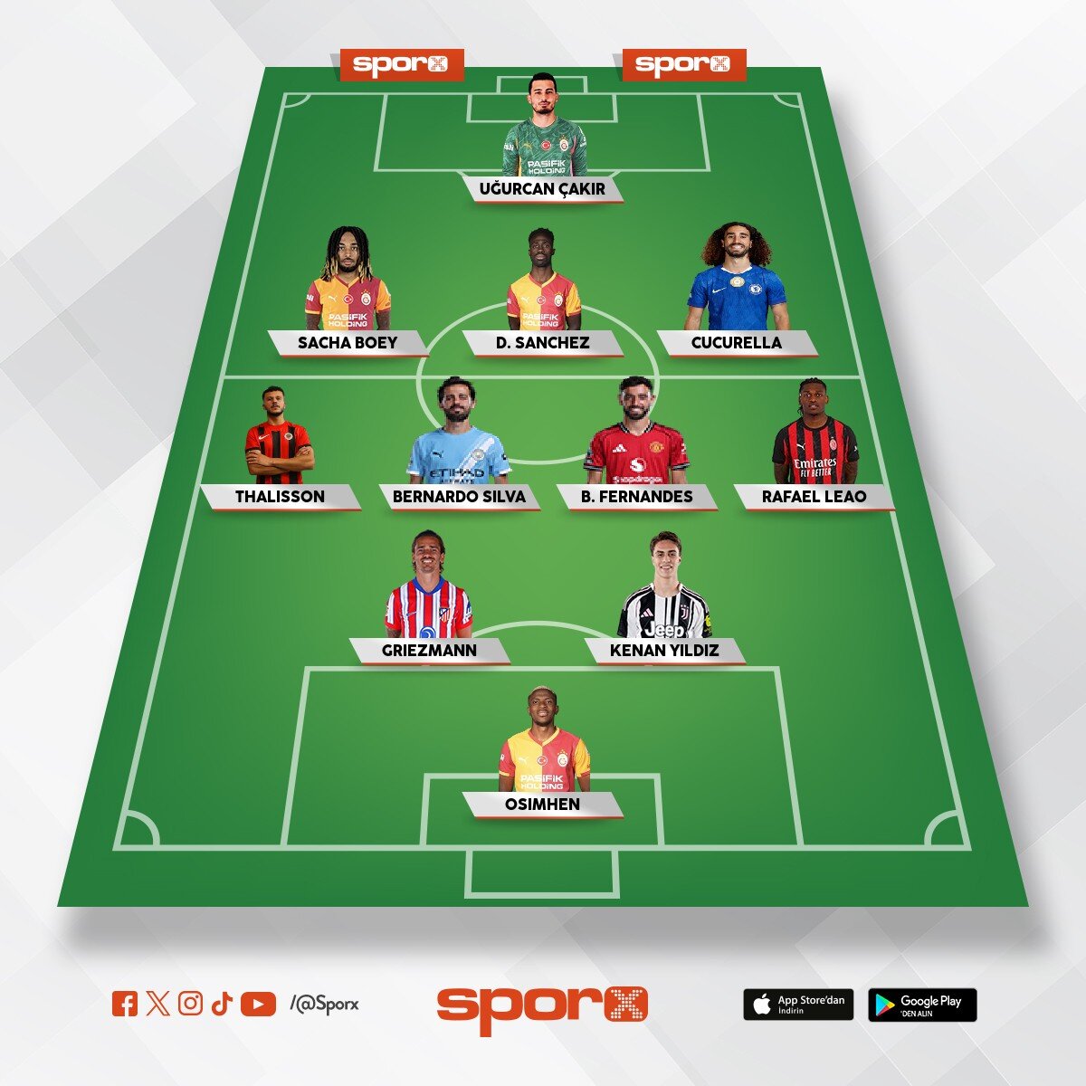 Yd.gny,sng,djk,ern,torera,lmn,sr,yns,br�,lukaku