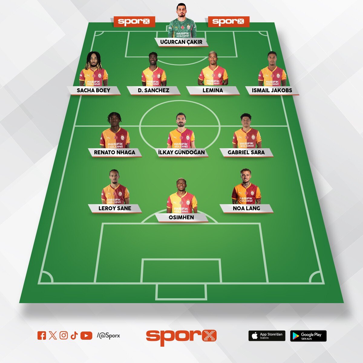 �ampiyonluktan sonra Okan gidecekse Arda �ok b�y�k hata olur; Albert Riera'y� getirin oyun geli�sin