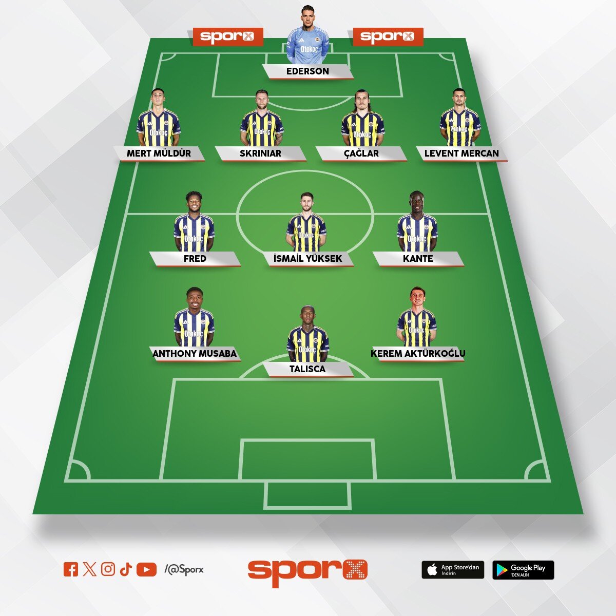 Rize ma�� rotasyon