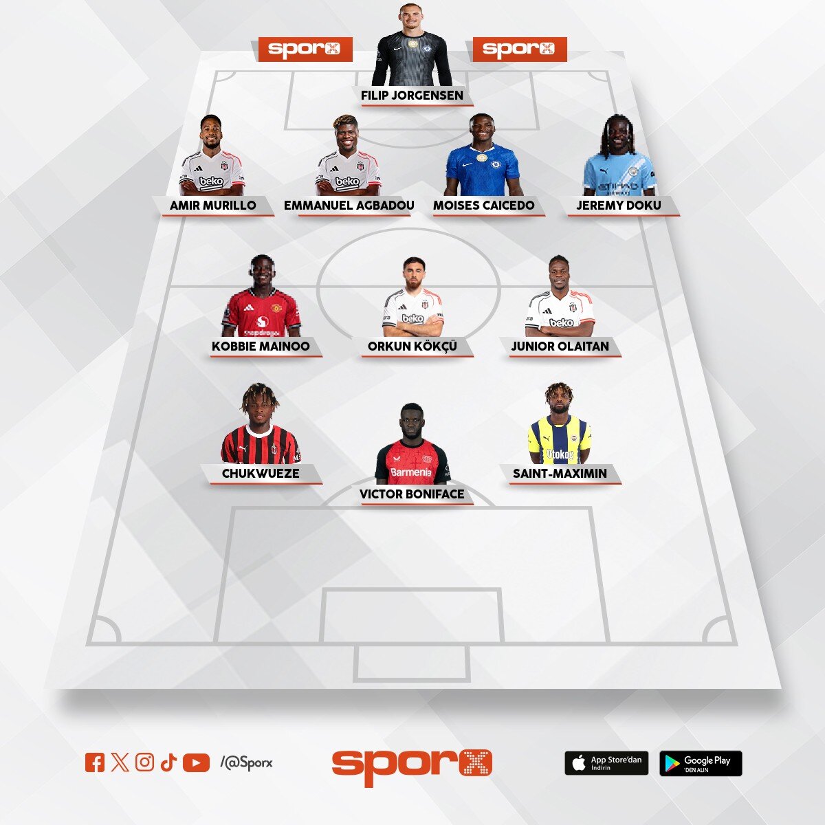 Be�ikta� 2027 Transfer D�nemi