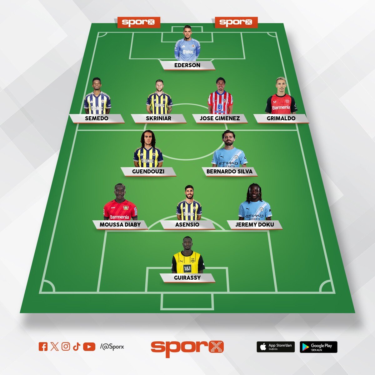 S�per ligin i�inden ge�er Say�n Ba�kan buras� FENERBAH�E ???????????