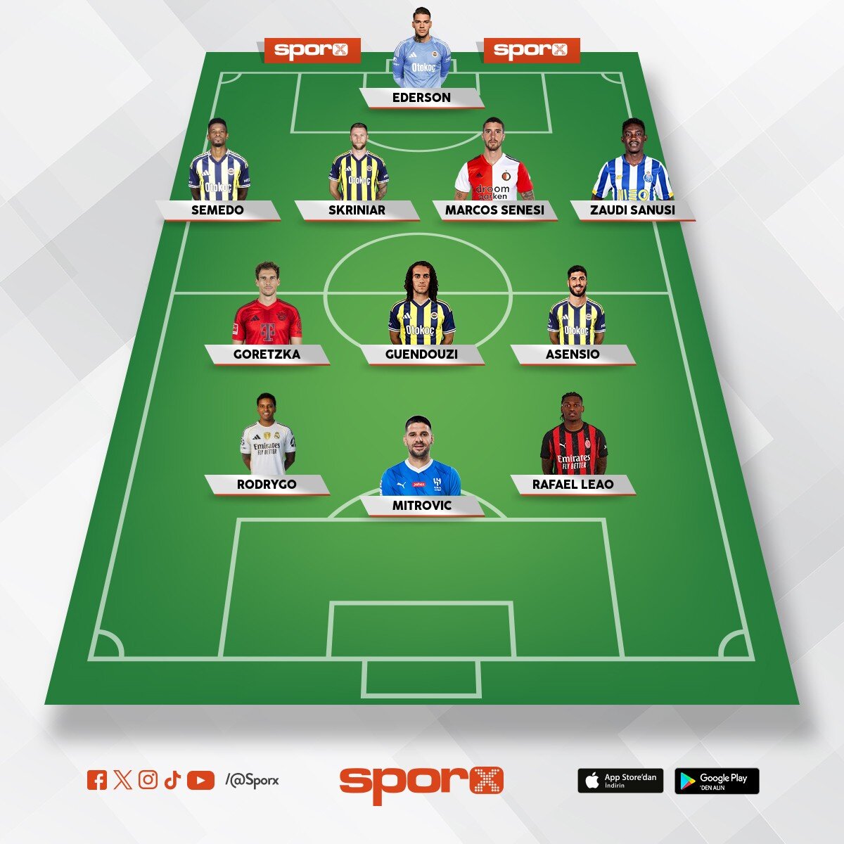 u�ur Fenerbah�e en b�y�k fener ????????