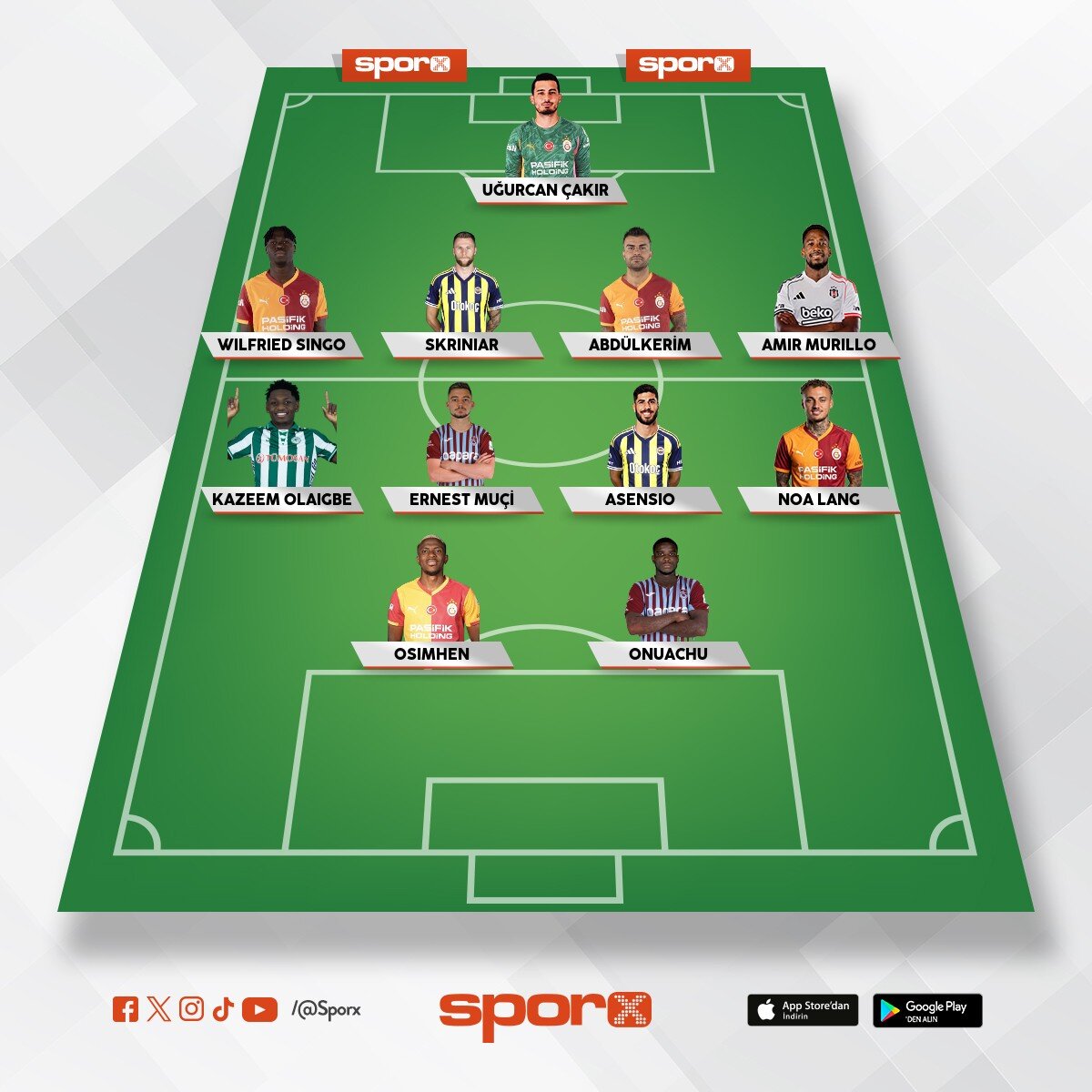 Burda g�rece�iniz her �ey hayatinize mal olabilir