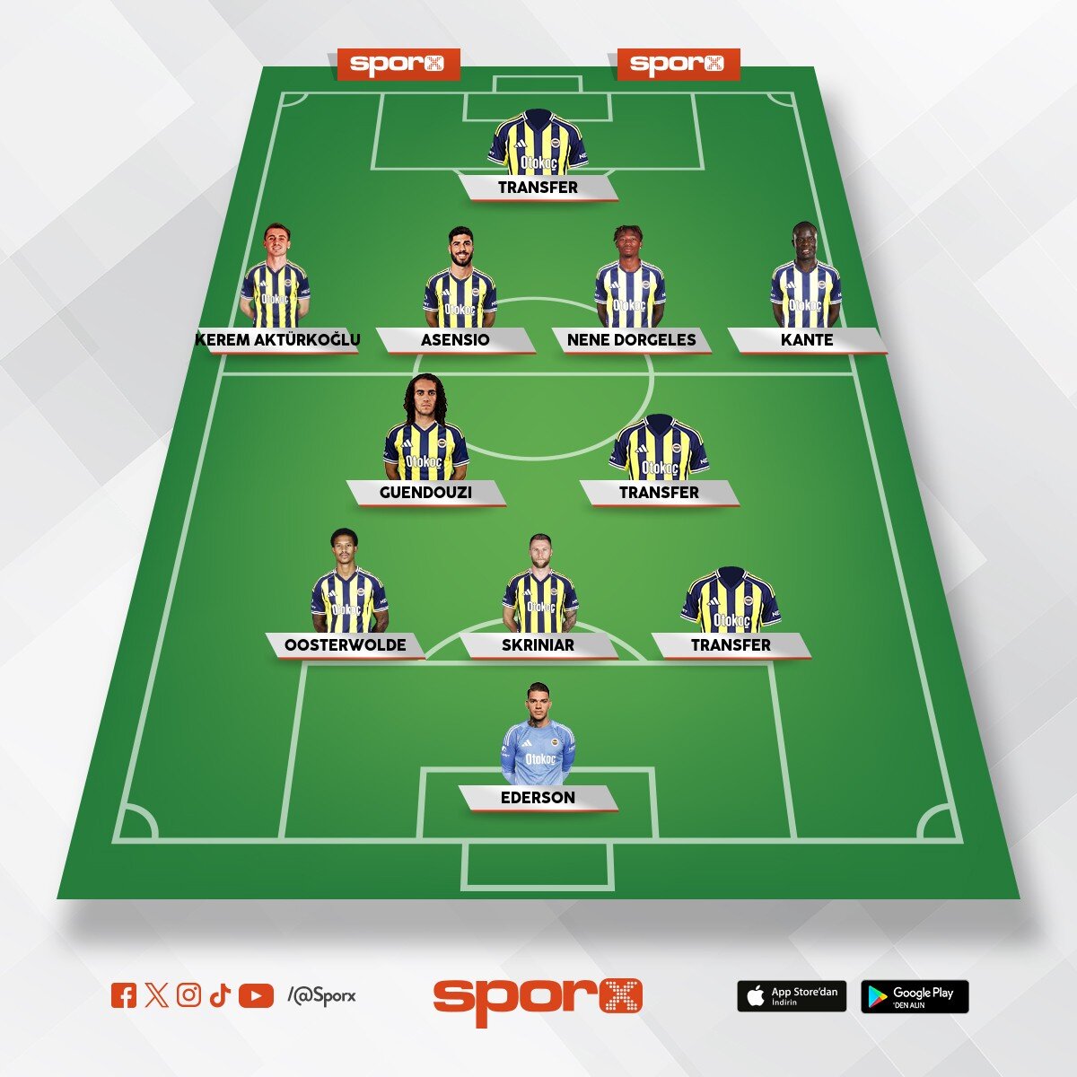 As tak�m Mehmet Ar�k