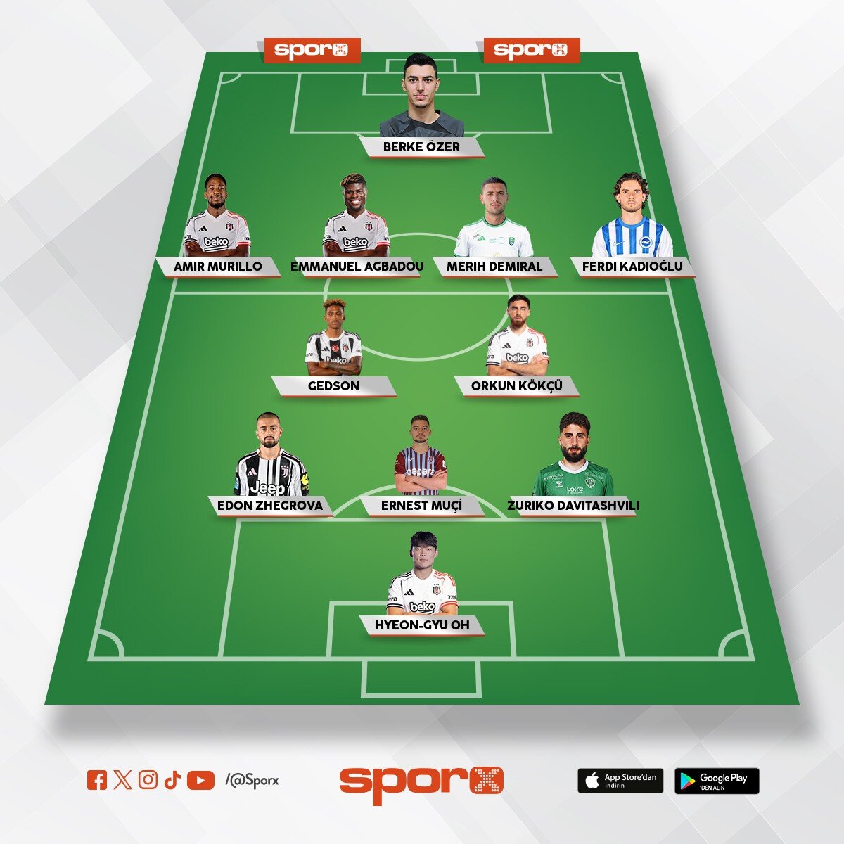 Be�ikta� 2026-27