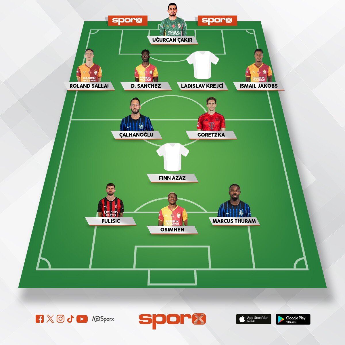 Sorun beklerde de�il, orta sahada. Orta sahan�n oyundan d��memesi ve oyunu �nde tutmas� gerekiyor.