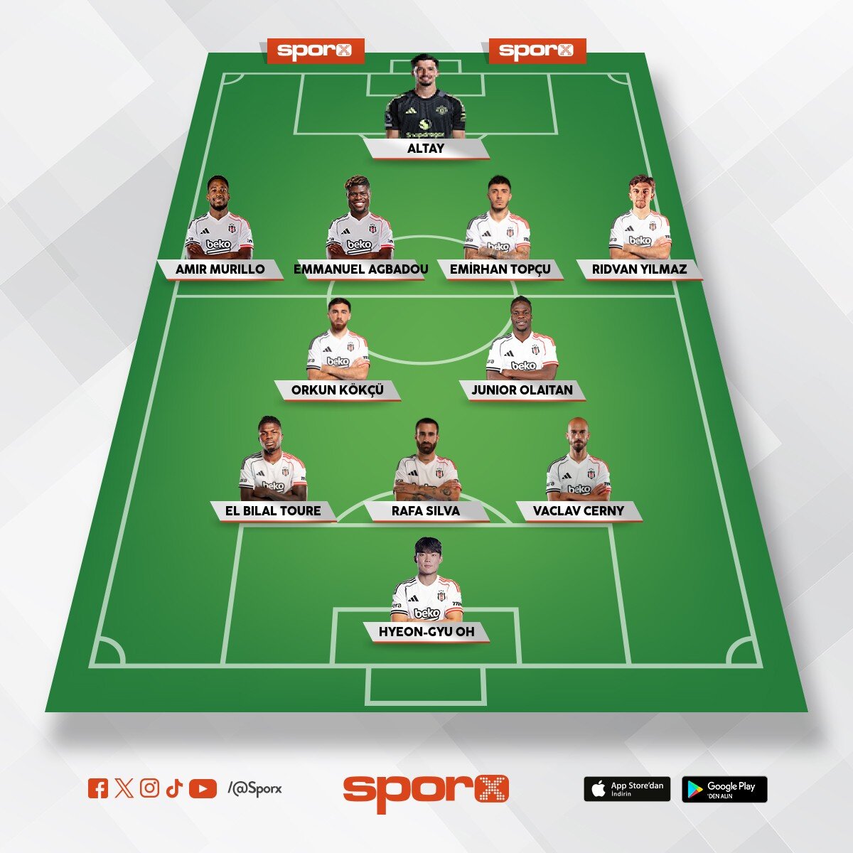 Ahhh seneye net �ampiyonluk