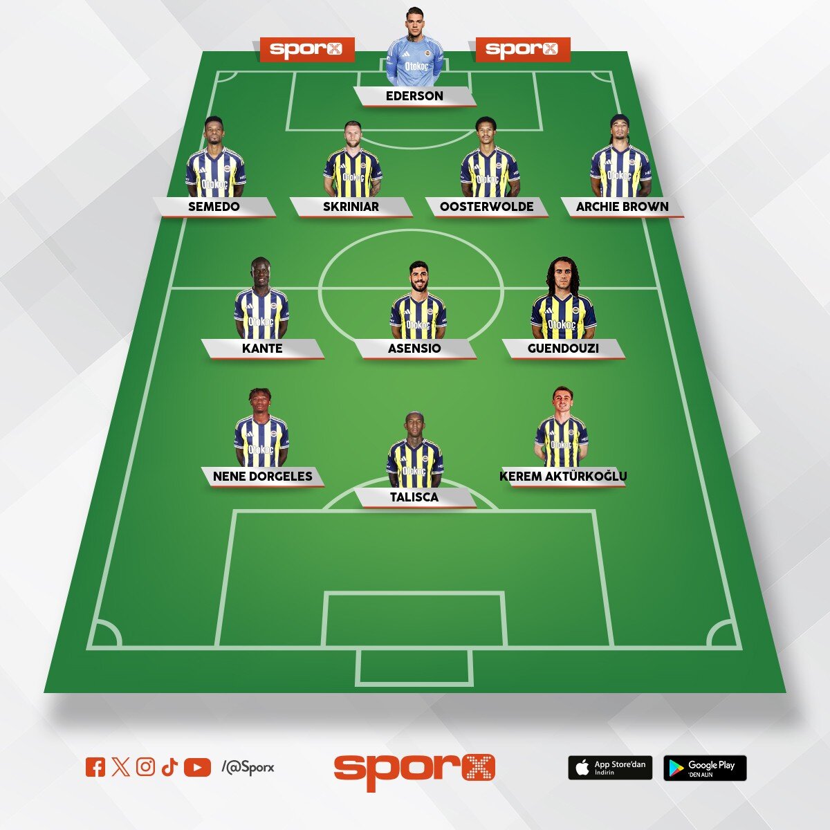 Galatasaray kar��s�nda b�yle ��kmas� lazim