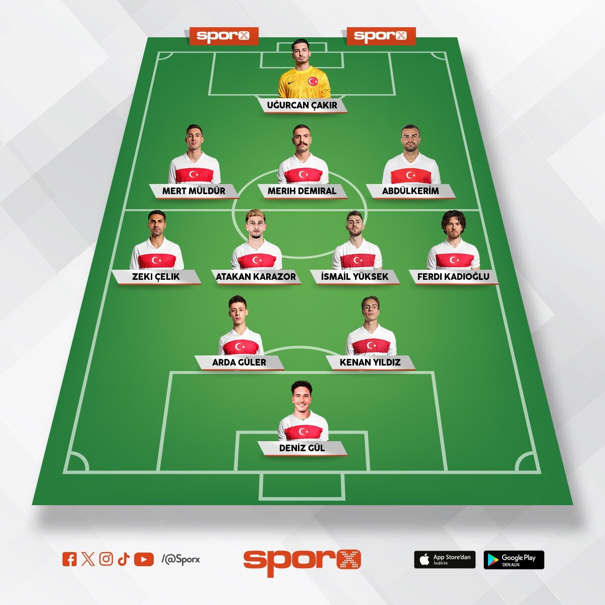 D�nya Kupas� Defansif