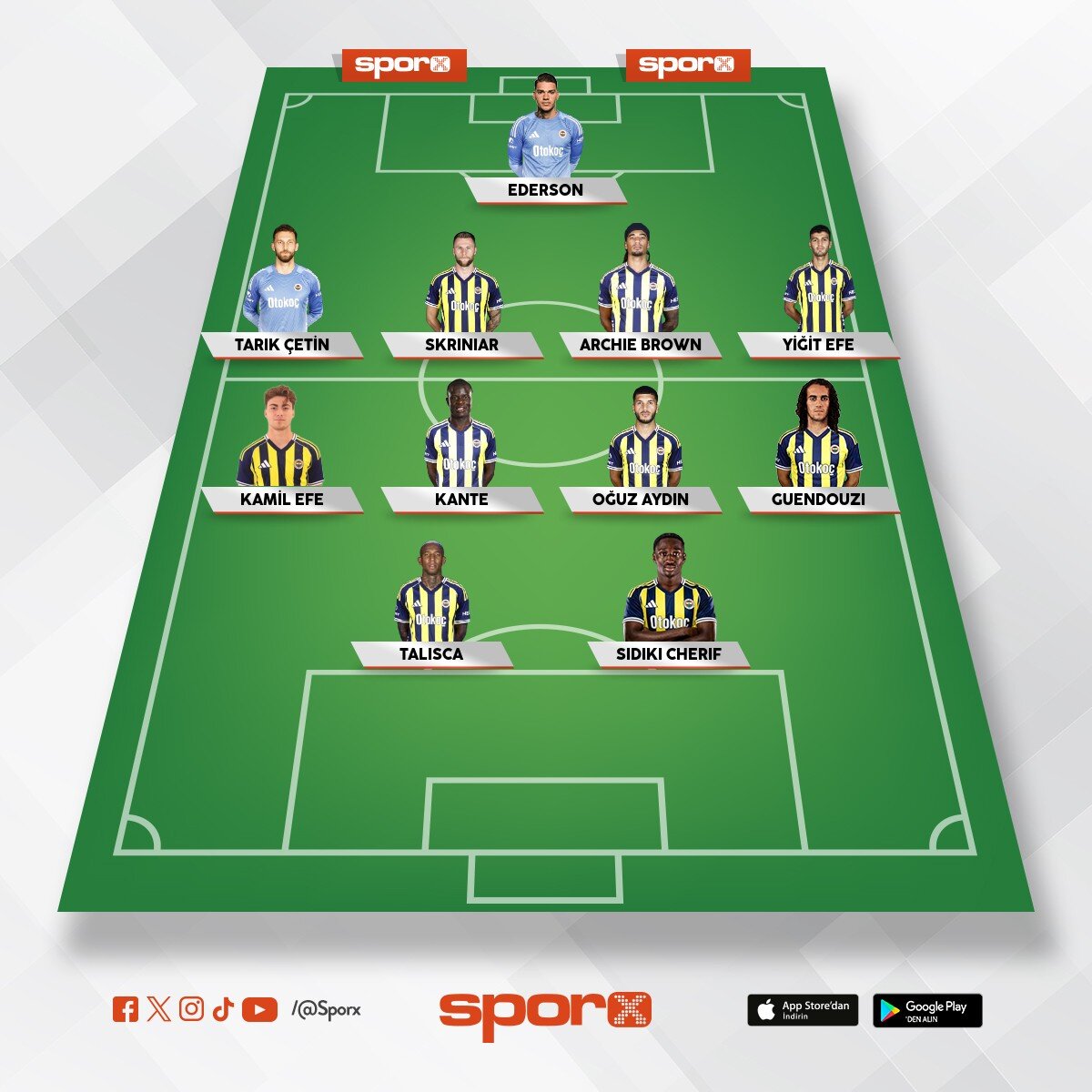 Fenerbah�e kadrosu