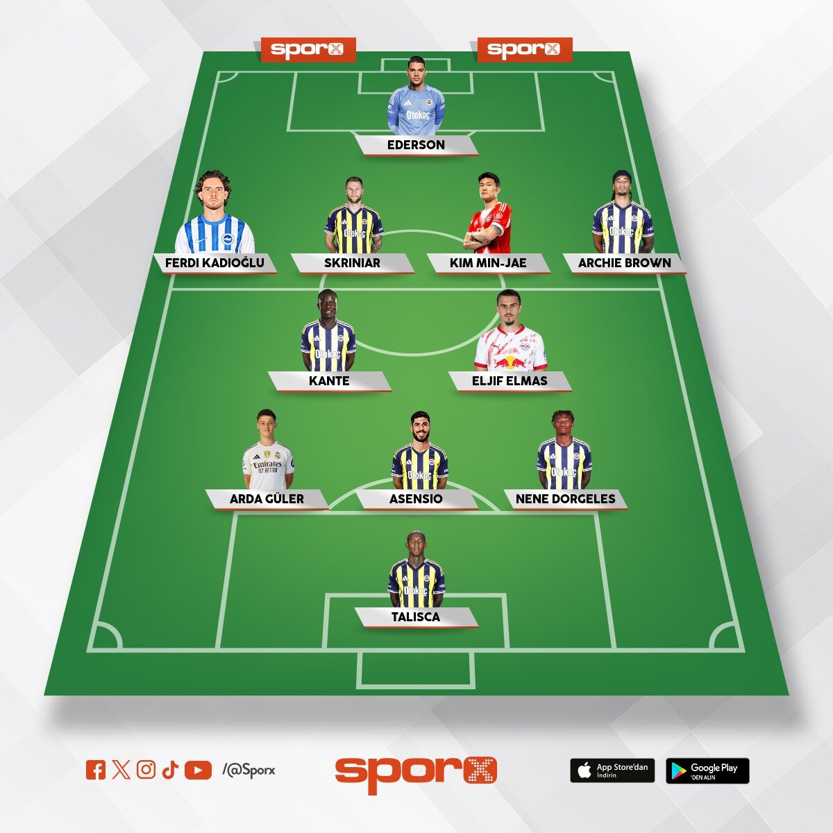 gs ye saplama takimi cizresporbahce