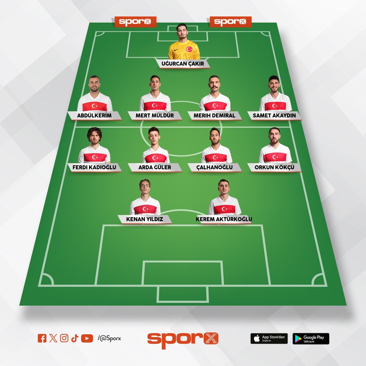 M�LL� TAKIM  Y���T