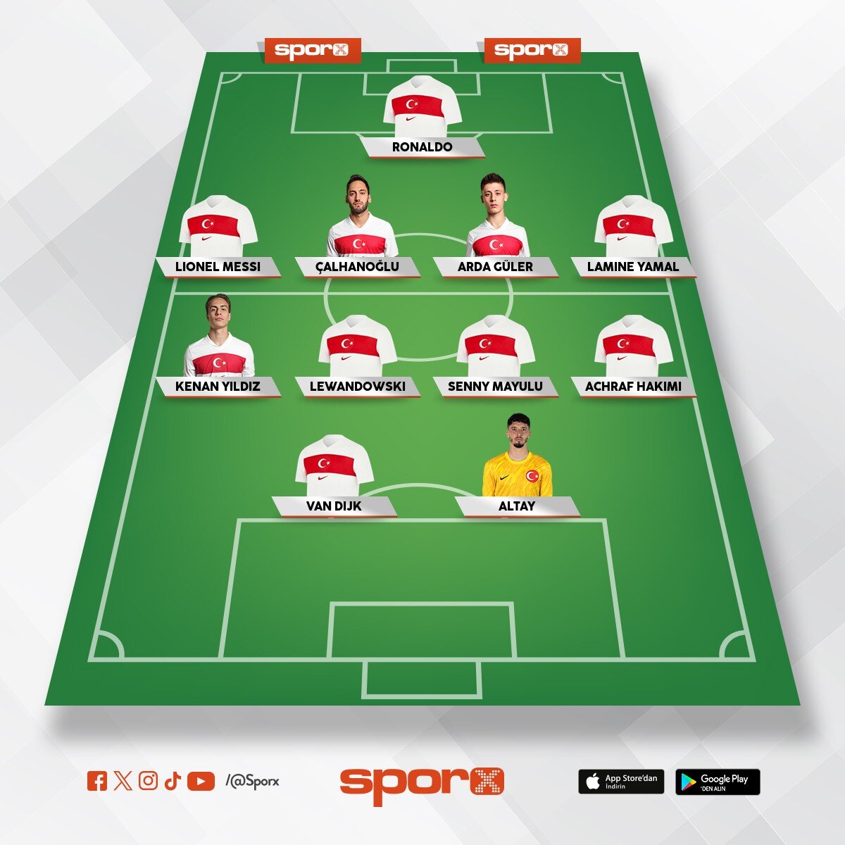 T�rk �n g�c�