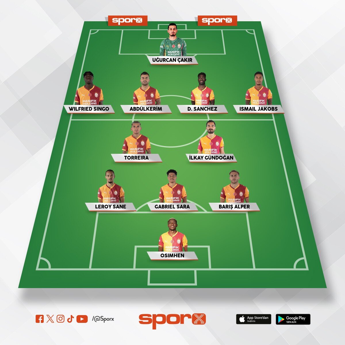 gencler birligi muhtemelen 11 ler 