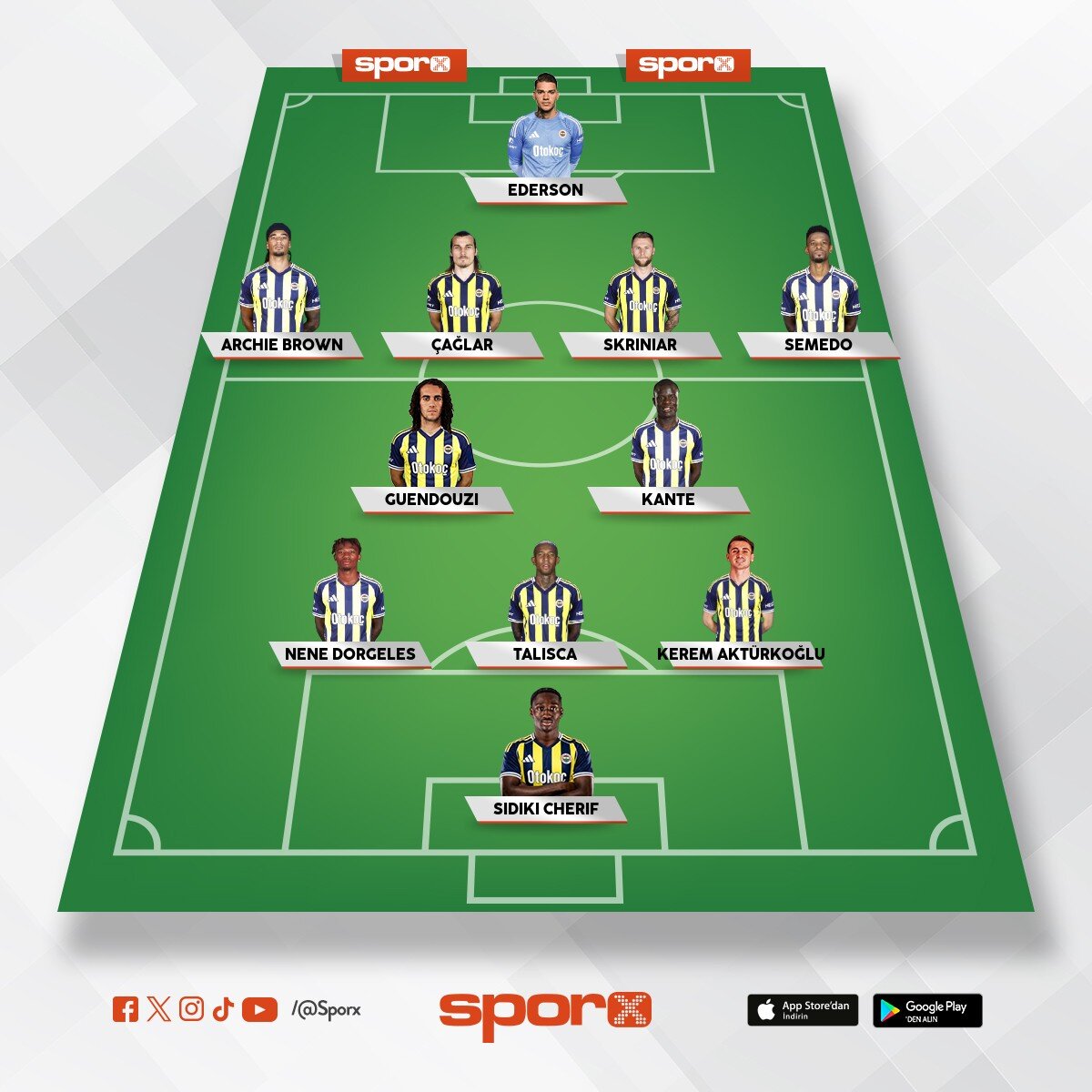 Rizespor ma�� on biri b�yle olmal� 