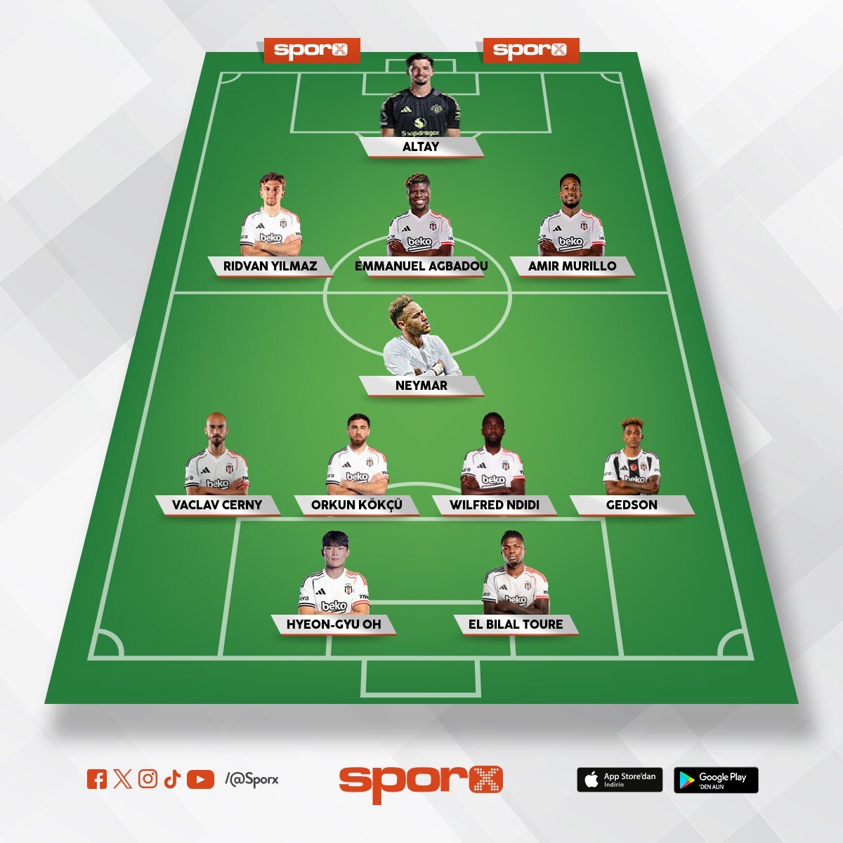 BJK n�n gelecek sezonki kadrosu b�yle olmal�