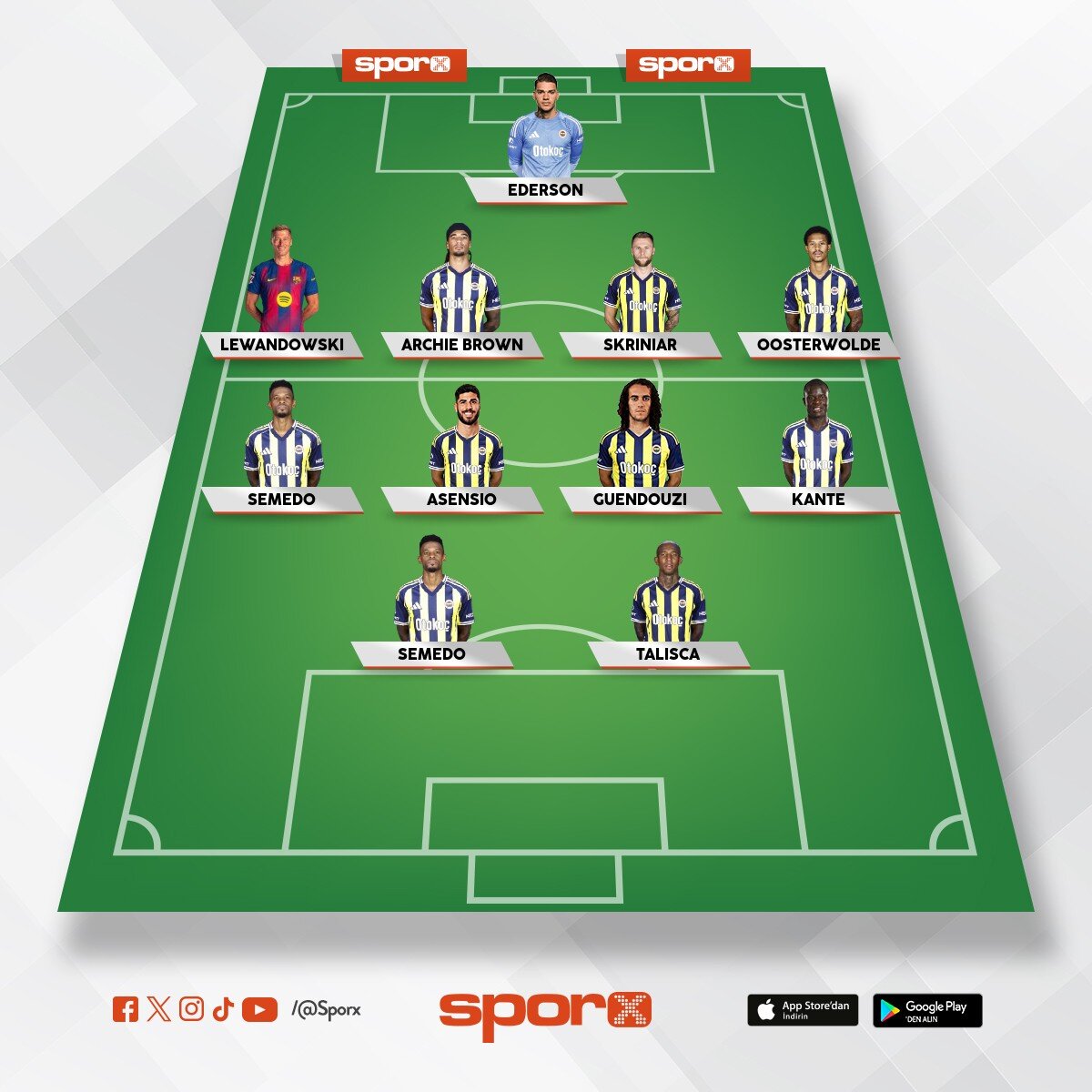 Fenerbah�e ve Caner �lp