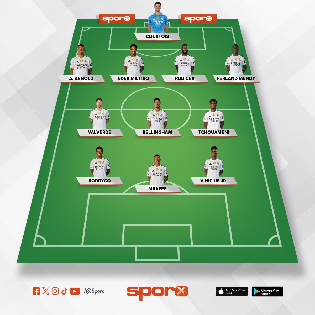 Madrid b�yle oynamazsa m�nihe gol atamaz