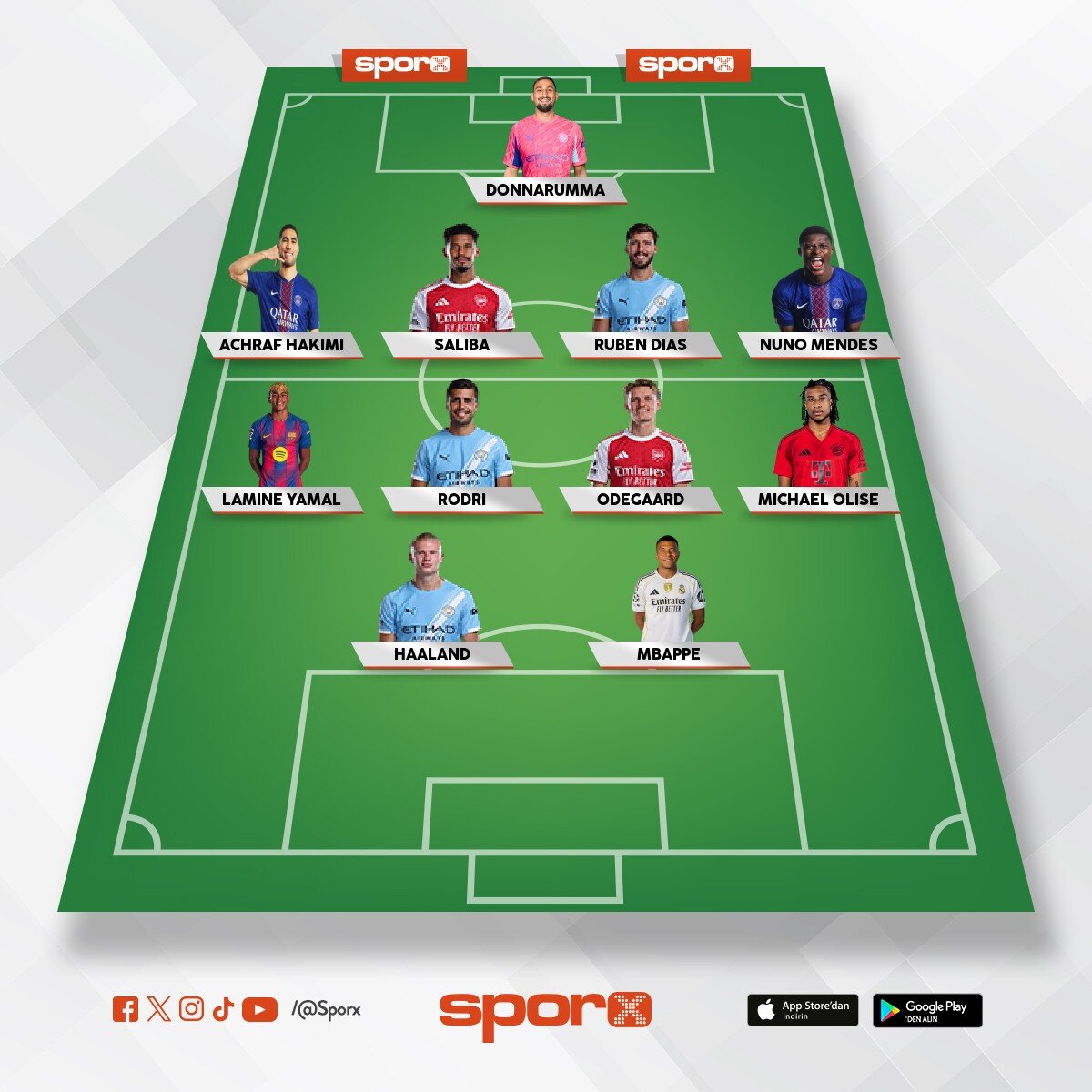 D�nyan�n en iyi tak�m� 