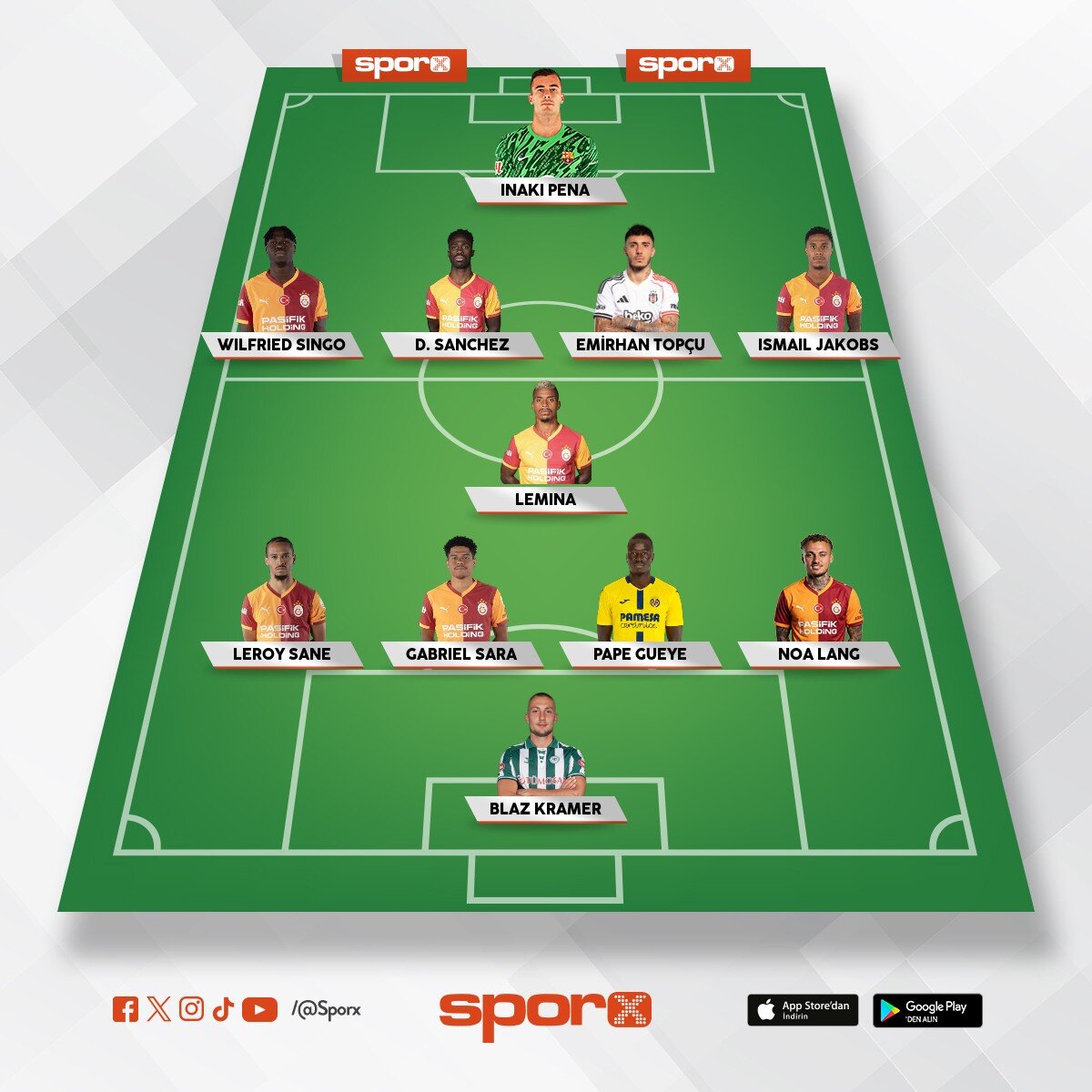 Yeni kanlar yeni canlar kramer osimene yedek