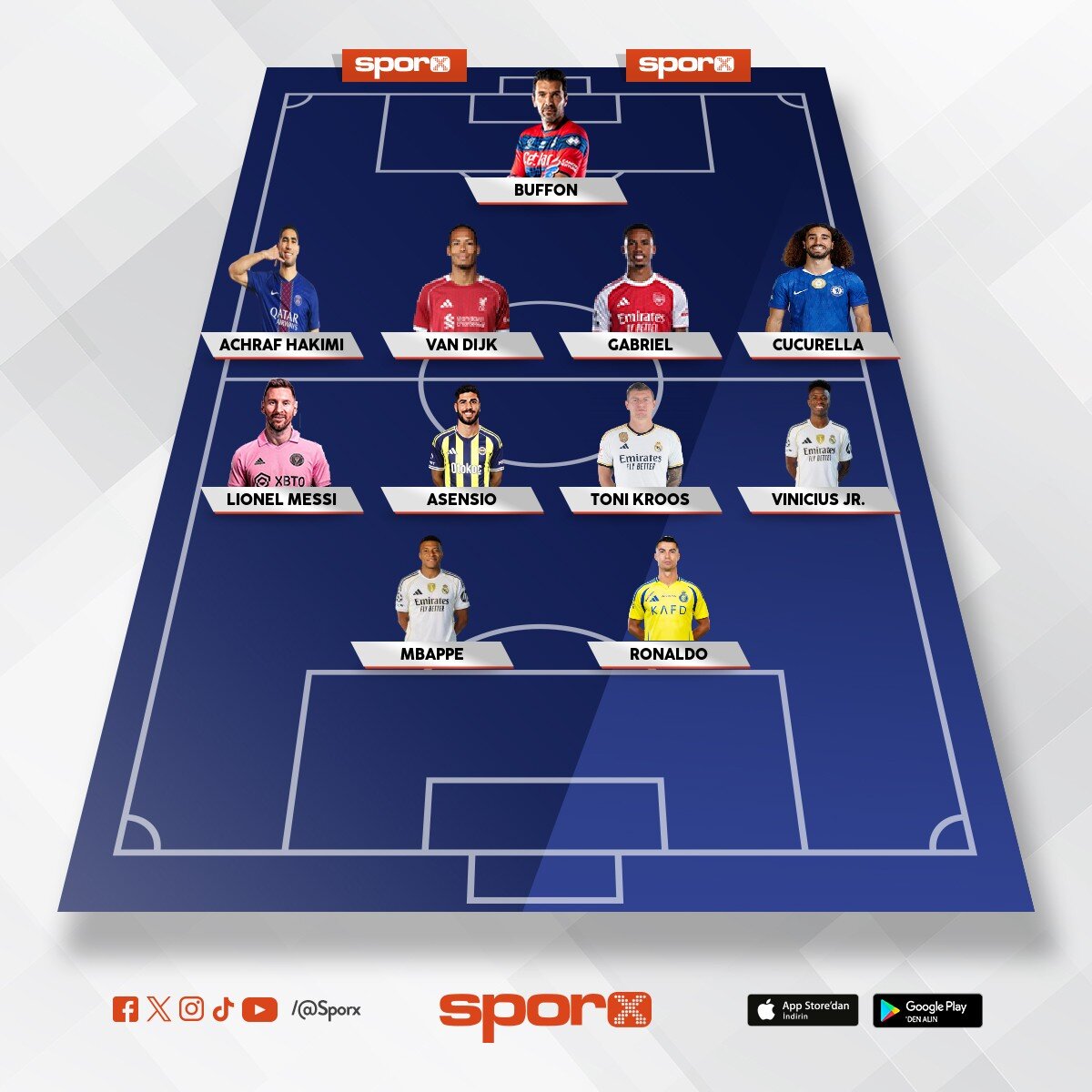 D�nya �AMP�YONU Tak�m�