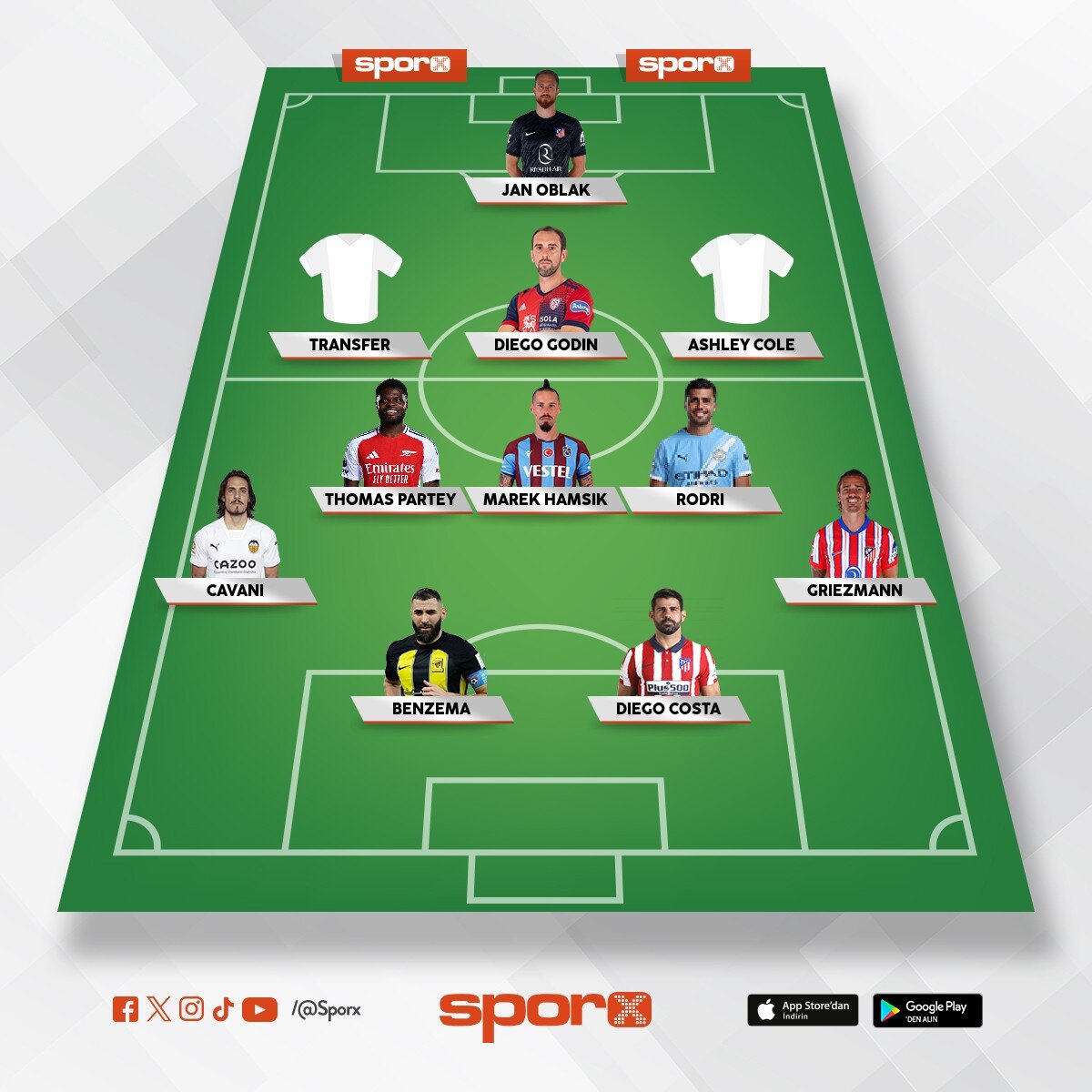 Transfer laz�mdaki ki�i arden papazyan 