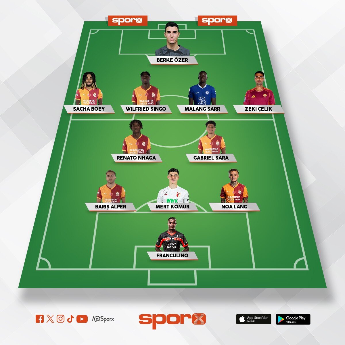 Galatasaray benim hayalim 