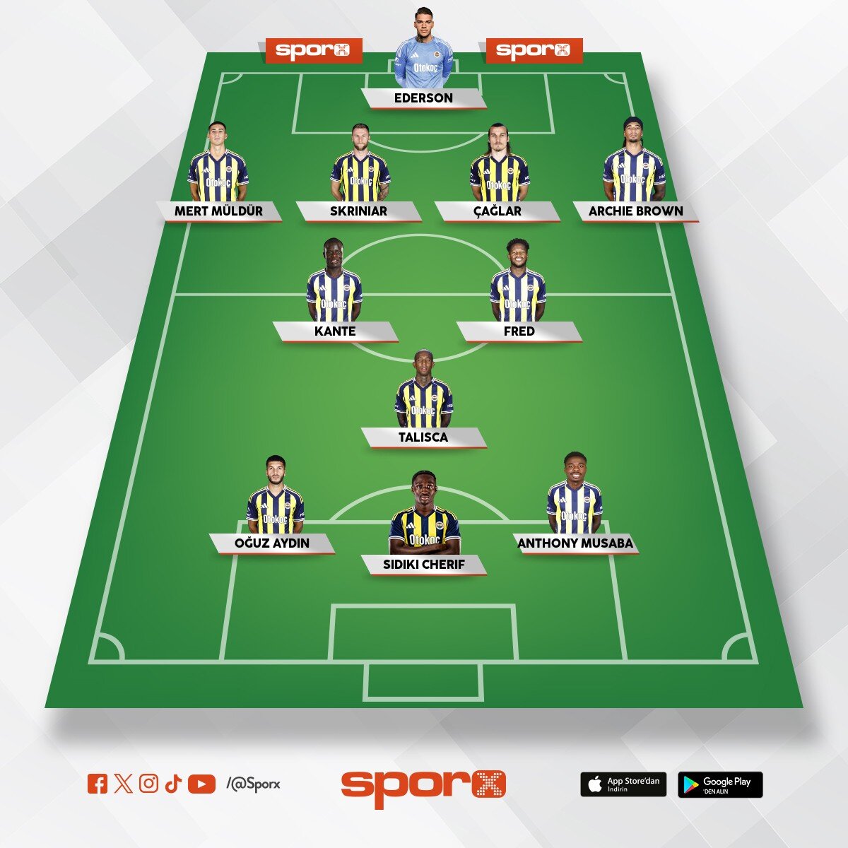 Sar� kart s�n�r�nda olmayan ve oynamayan futbolcular oynas�n