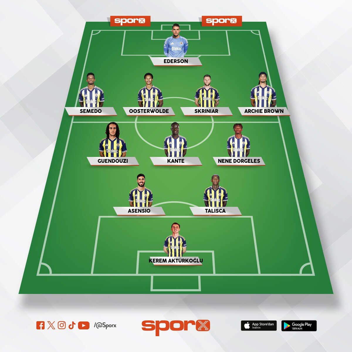 biraz��k de�il baya k�y� oldu