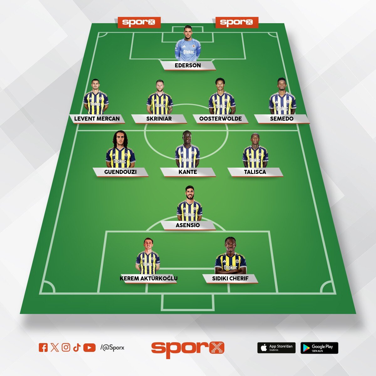 �ampiyonluk kadrosu