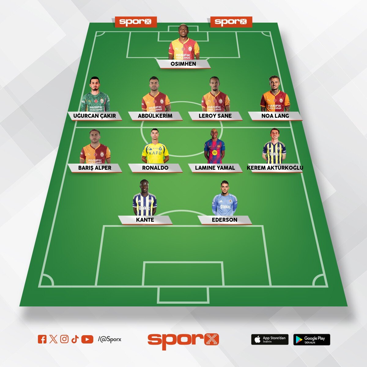 Fener Bah�e Galatasaray  ?ANP�YONLAR L�G�