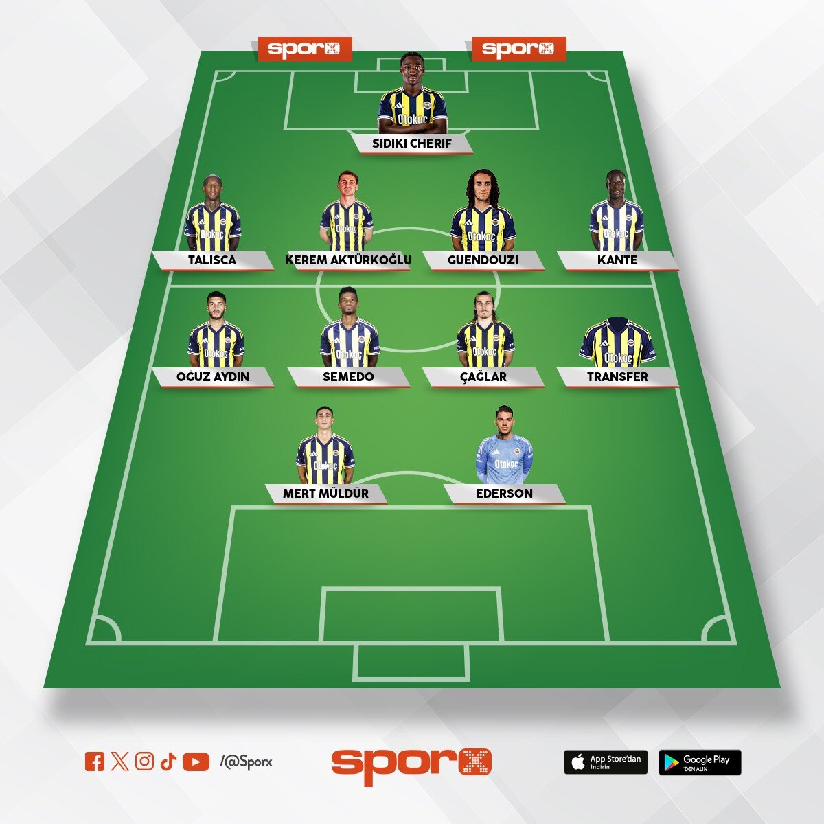 bennnnnce olmas� gereken bu