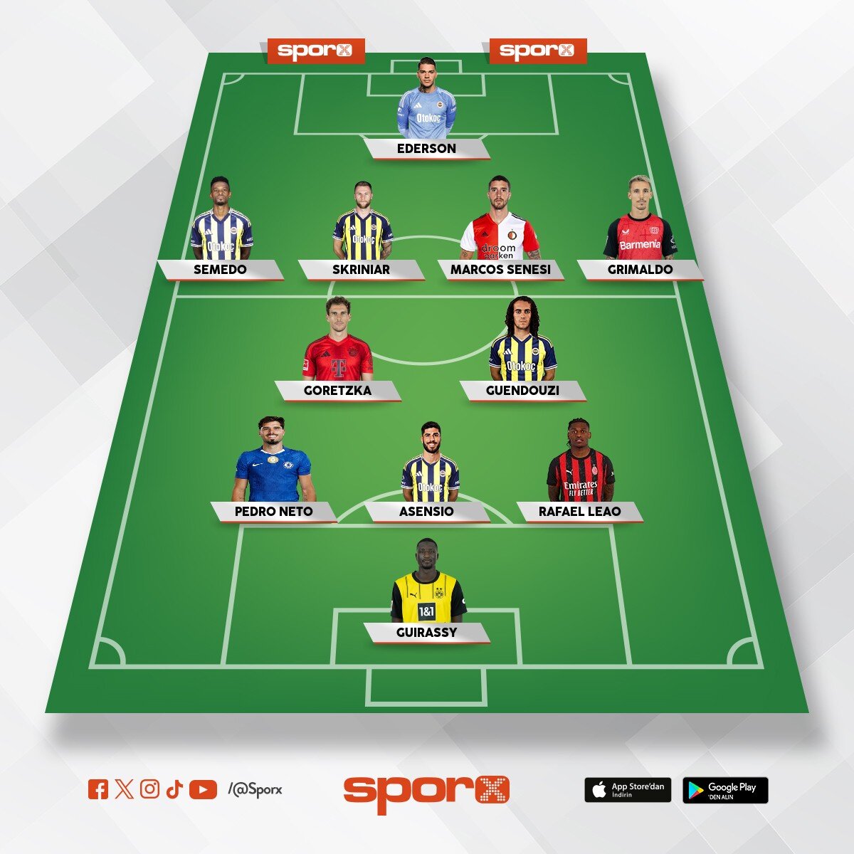 nokta at��� yaparsak Ba�kan�m 1. s�n�f Golc�� ve kaliteli bitirici kanat Forvet 2 en az 2 stoper ve 