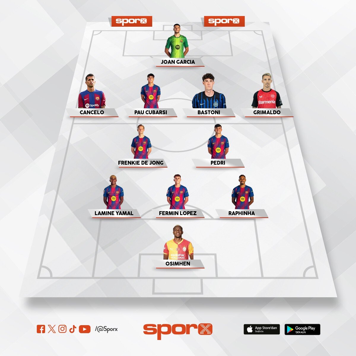 Barcelona 2026/27 Ucl