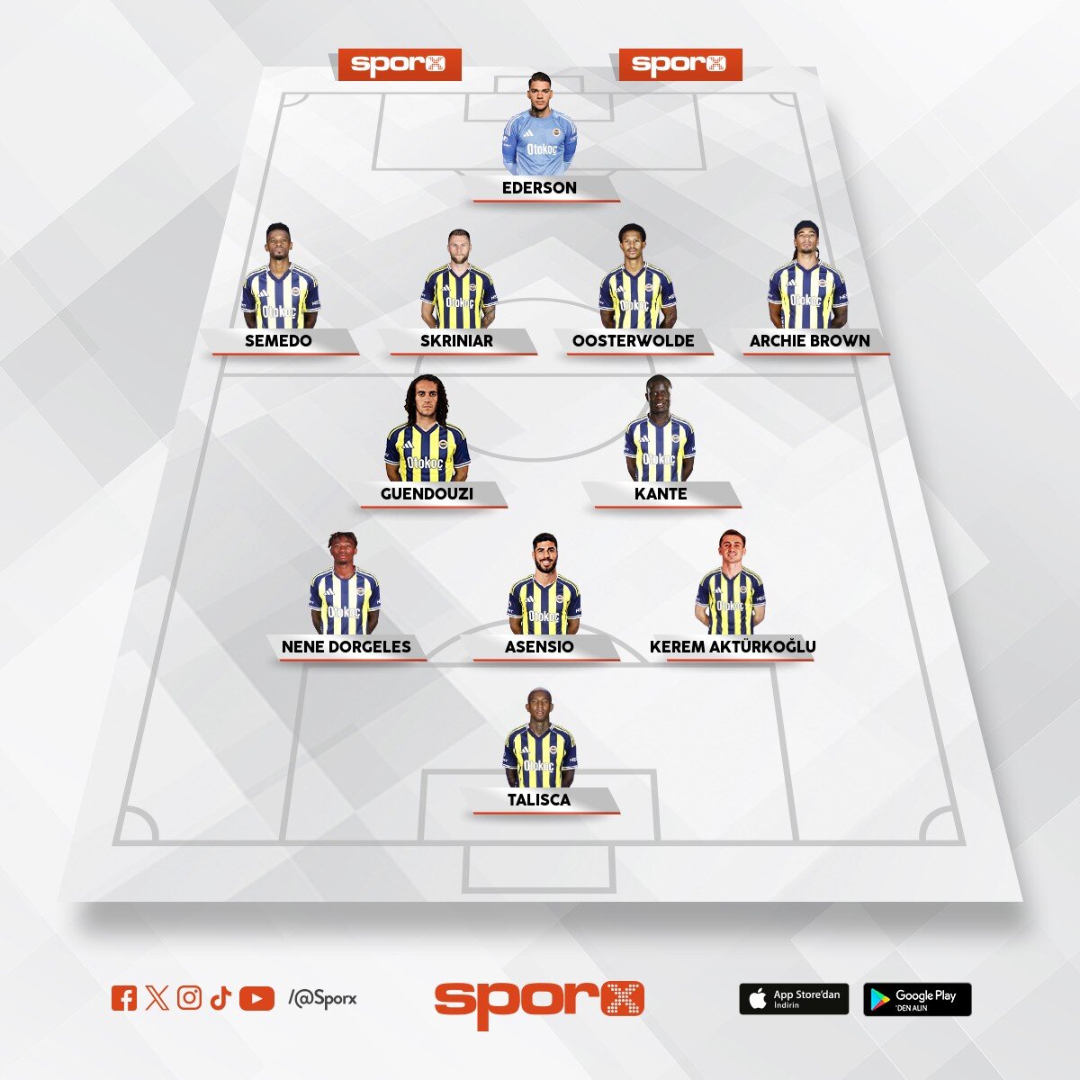 gsnin anas� silkekecek kadro