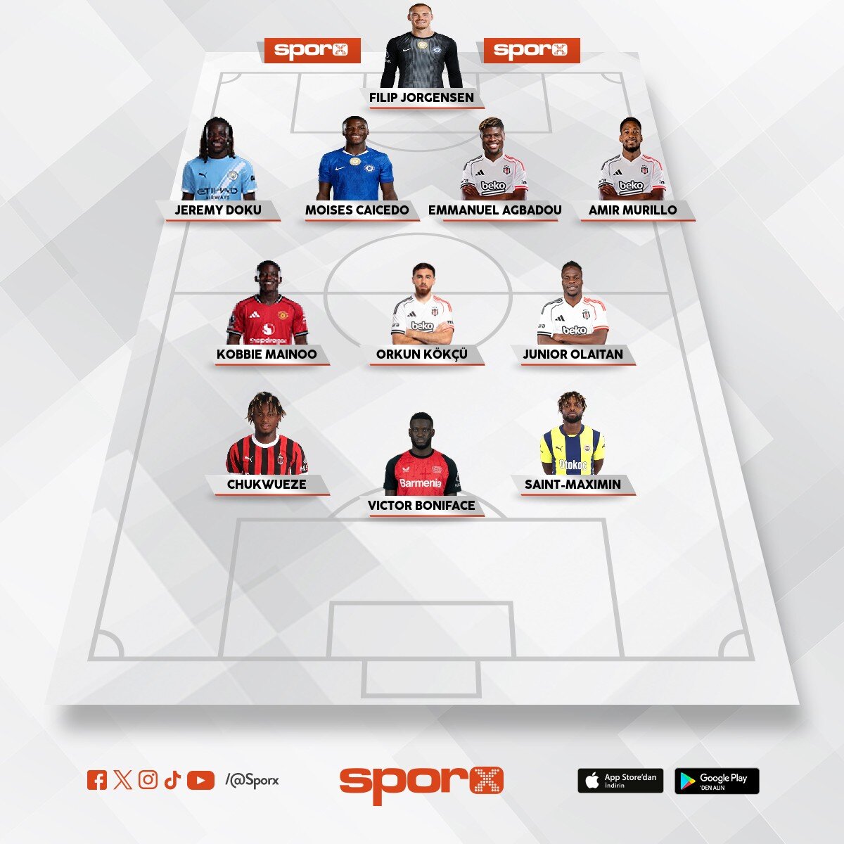 Be�ikta� JK 2027 transfer d�nemi