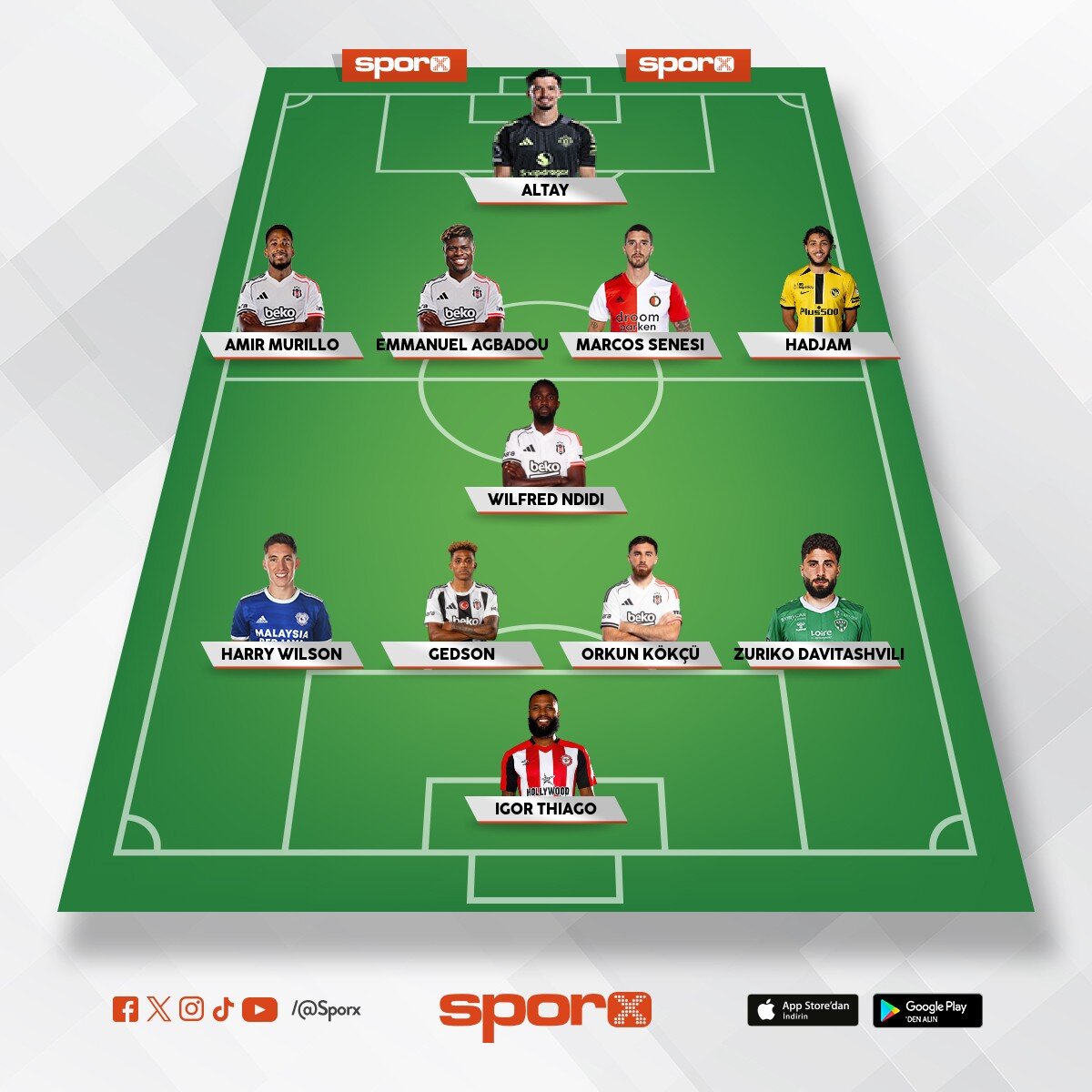 2026-27 Be�ikta�