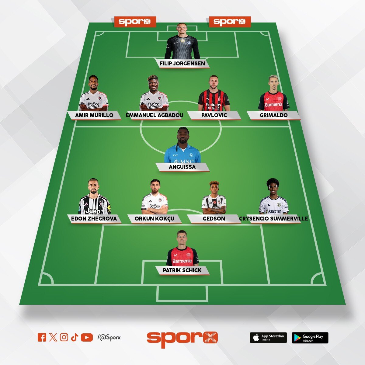 bjk gelecek sezon kadrosu 