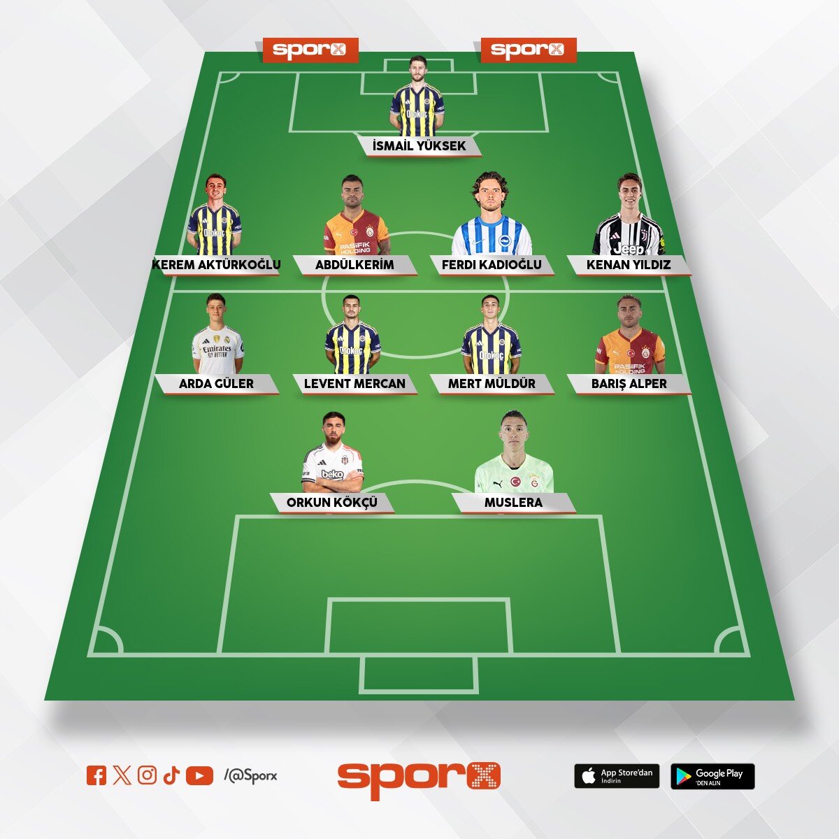 T�rkiye FIFA D�nyaKupas�