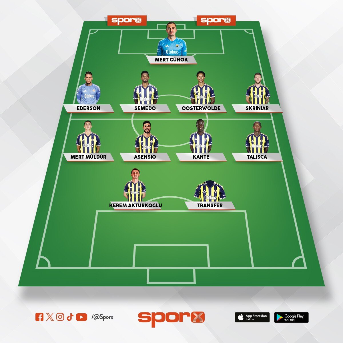 sidhfdufujdieifido3rijddk