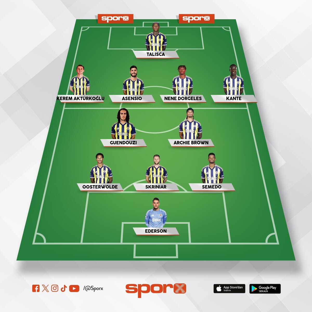 Fenerbah�e ve Caner �lp