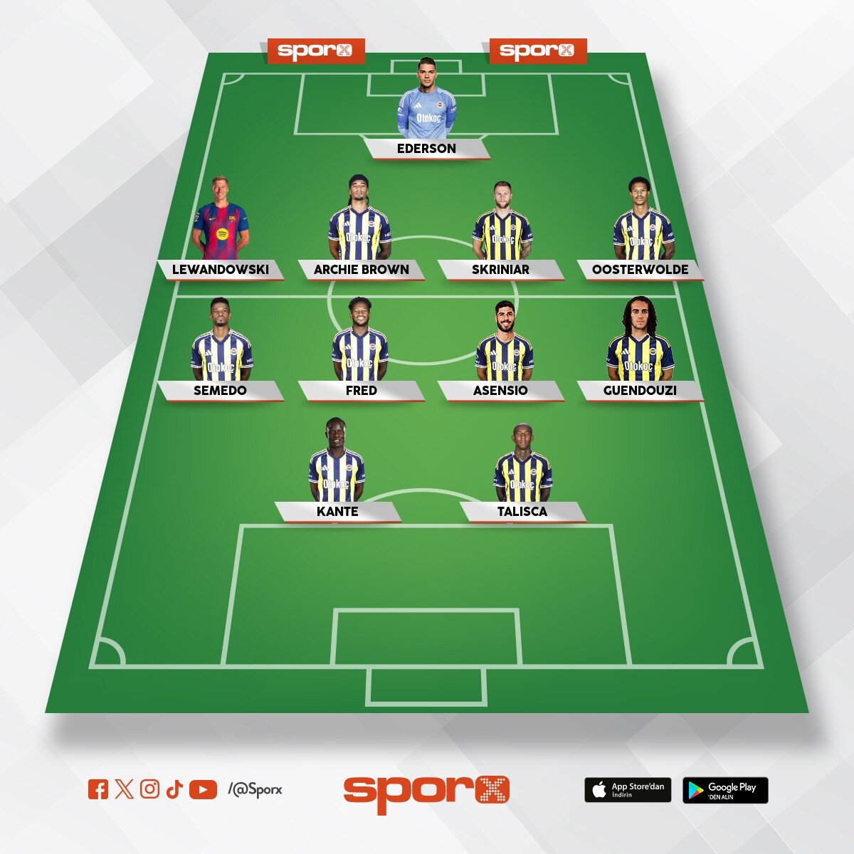 Fenerbah�e ve Caner �lp